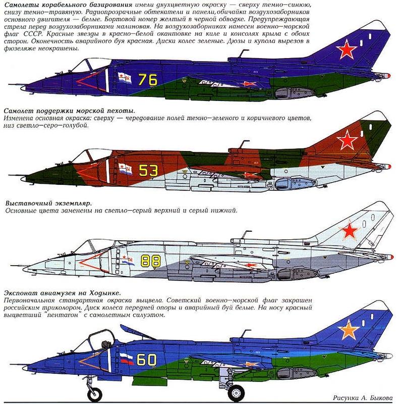 Як 38 чертеж крыла