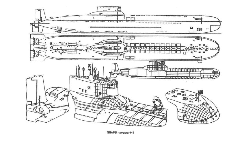 Схема атомной подводной лодки